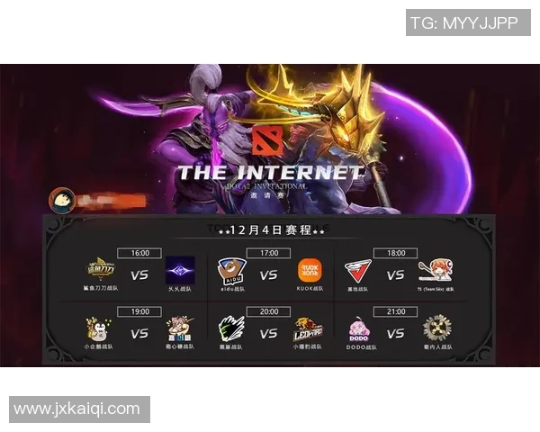 DOTA2热点分析:深入探讨WE战队的运营策略与发展方向 DOTA2热点分析:深入探讨WE战队的运营策略与发展方向