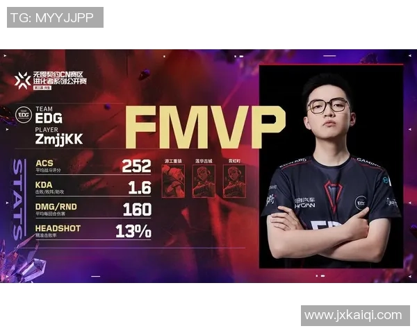 DOTA2赛事中EDG战队表现突出创下新高排名引发热议 DOTA2赛事中EDG战队表现突出创下新高排名引发热议
