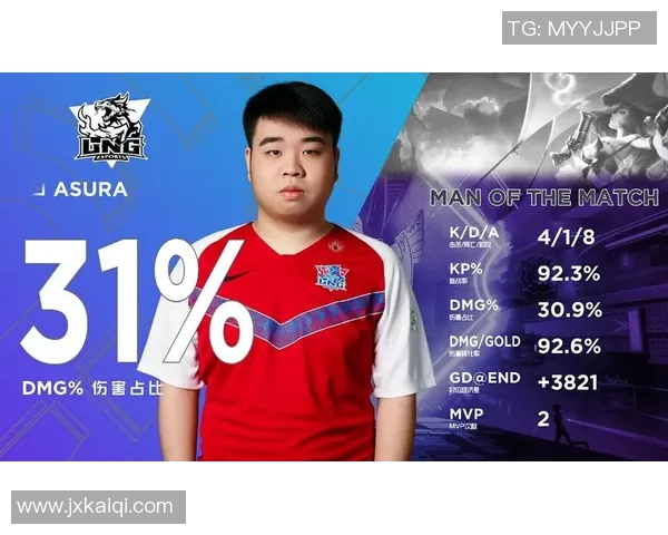 和平精英热议：LNG战队配合争议引发玩家热烈讨论与反思