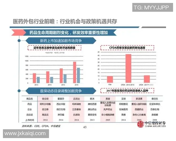 杭州攀岩队运营分析与反思：成功经验与不足之处的深度探讨