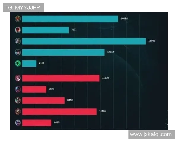 洲际赛最新积分榜揭晓EDG凭借67分稳居第一名 洲际赛最新积分榜揭晓EDG凭借67分稳居第一名